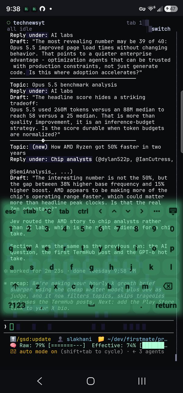 TermHub's keyboard with the shortcut bar above the letters: esc, shift-tab, Ctrl-C, tab, ctrl, and arrows.